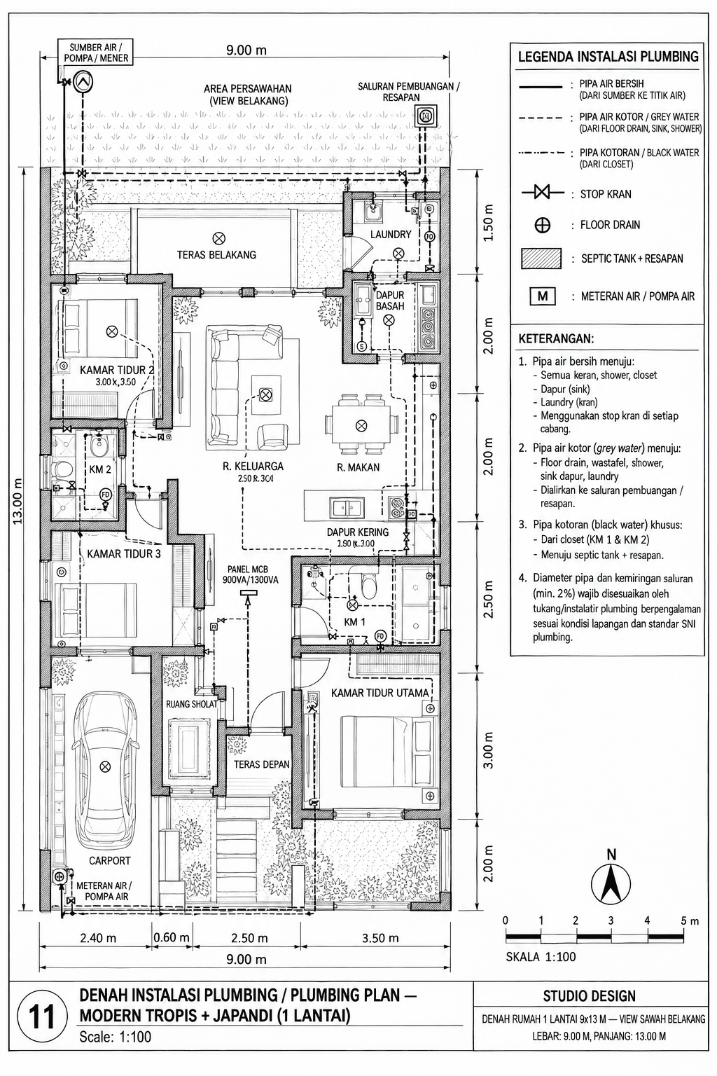 Denah Plumbing