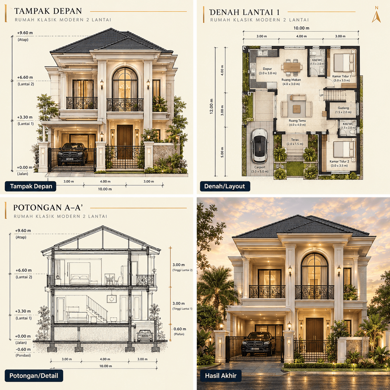 Rumah Klasik Modern 2 Lantai — Tampak Depan, Denah, Potongan, Hasil Akhir