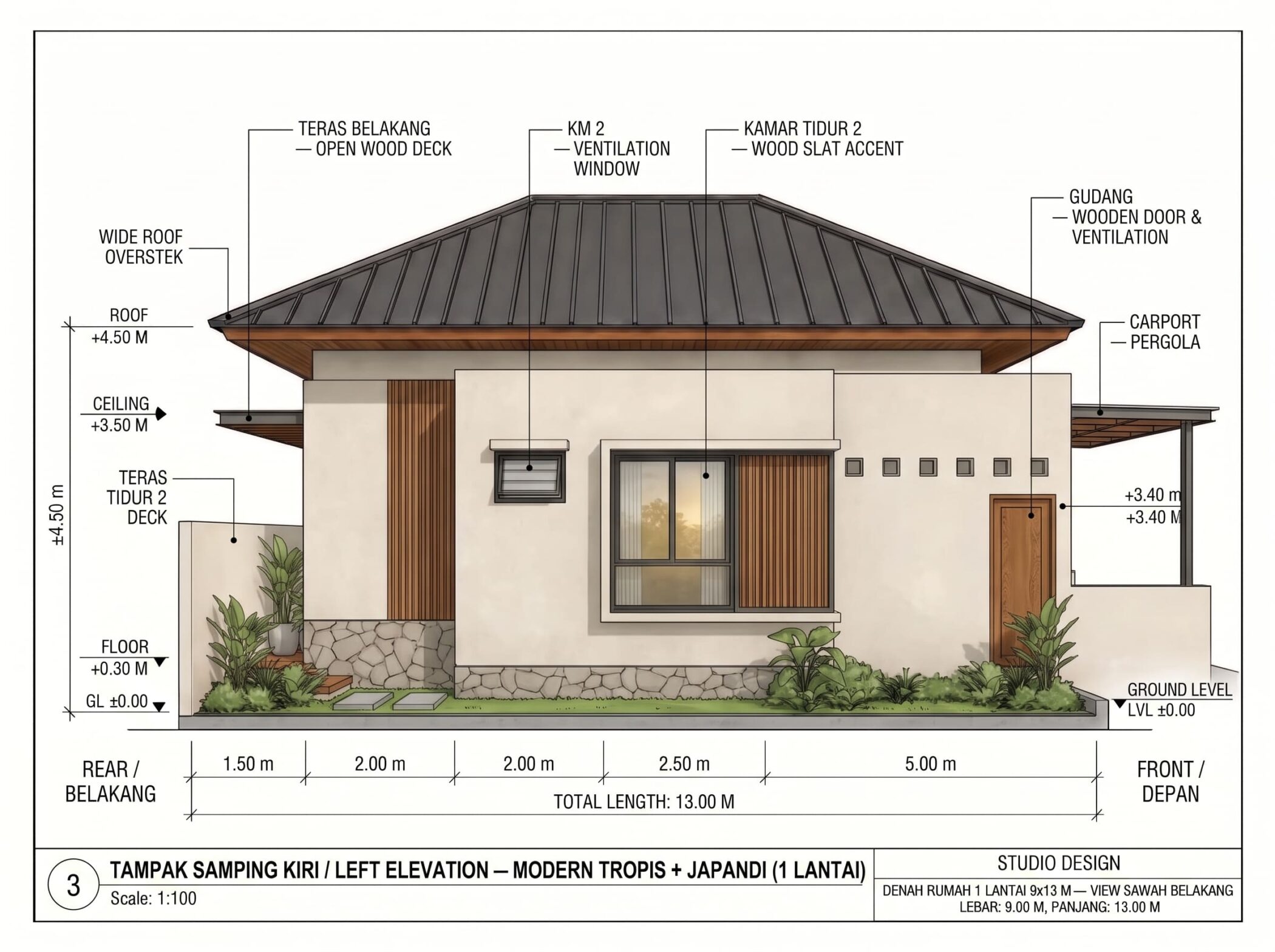 Render Elevasi Sisi Kiri