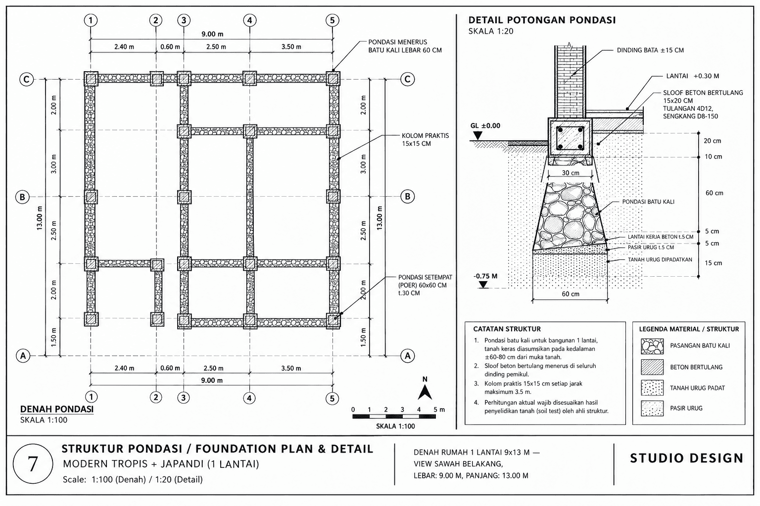 Detail Pondasi