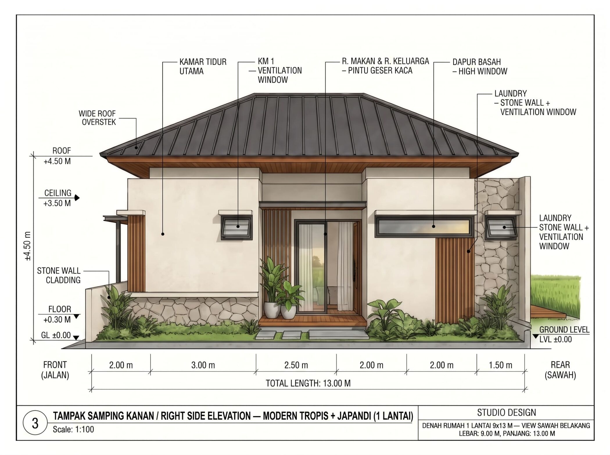 Render Elevasi Sisi Kanan