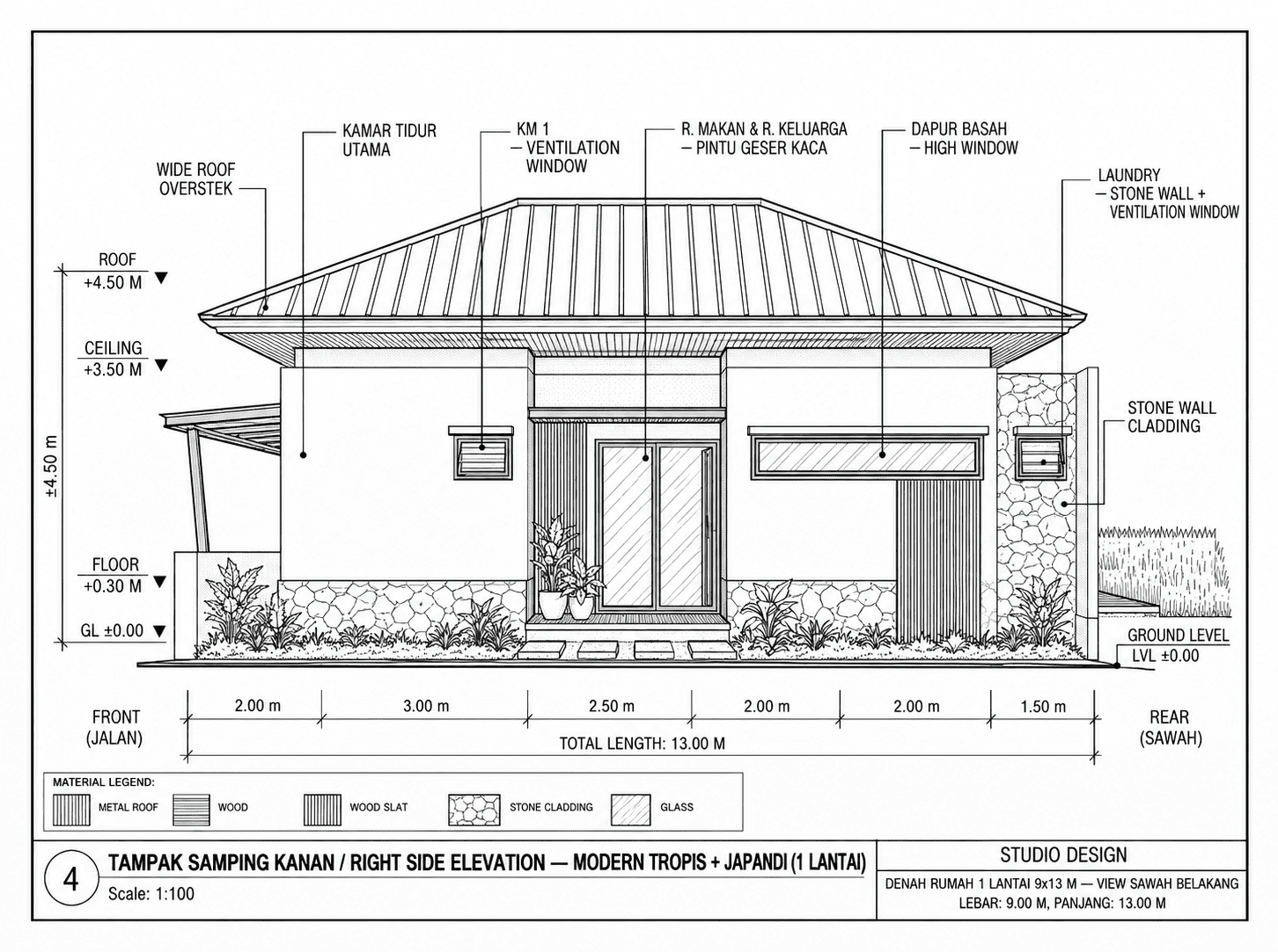 Tampak Samping Kanan 2D