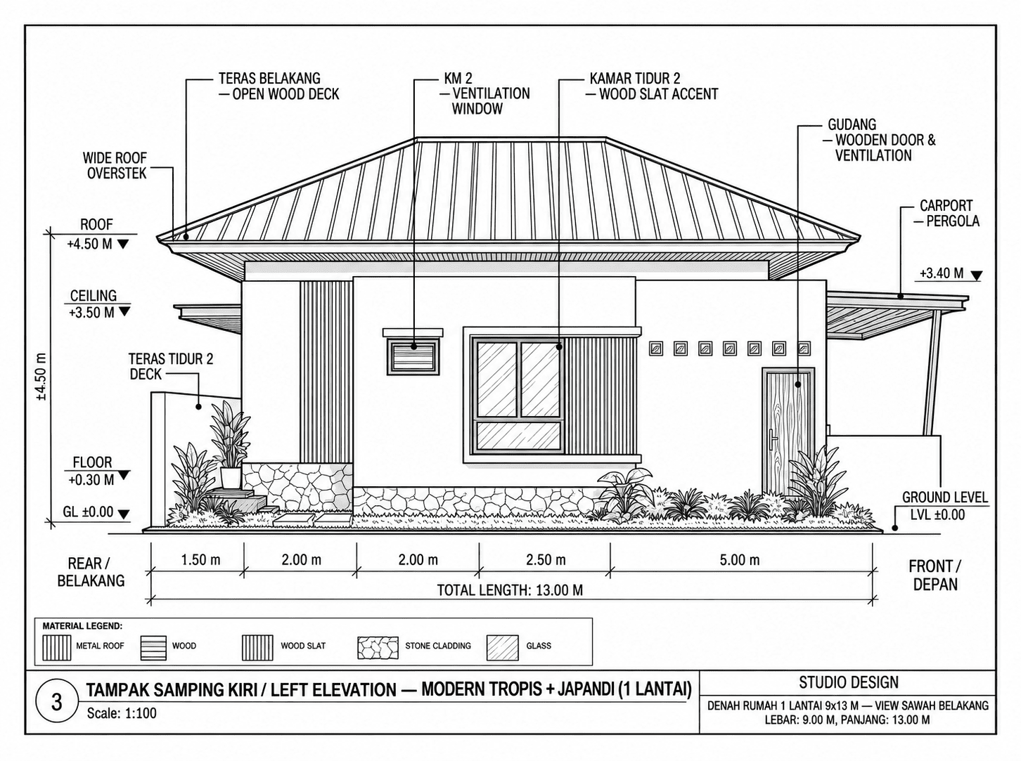 Tampak Samping Kiri 2D