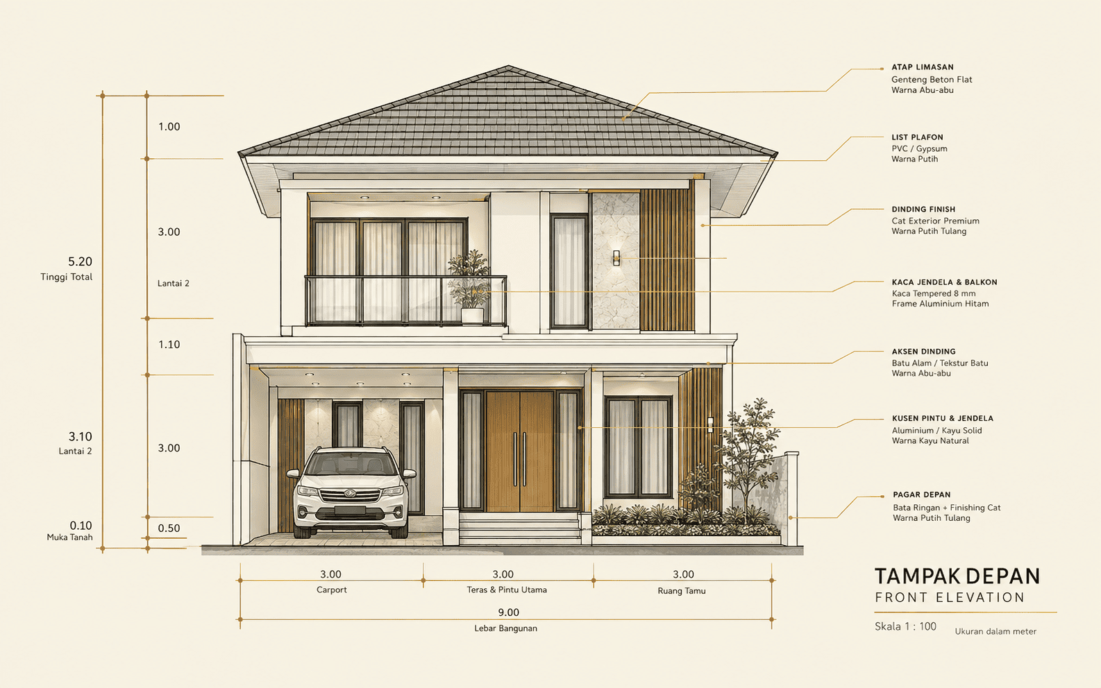 Tampak Bangunan