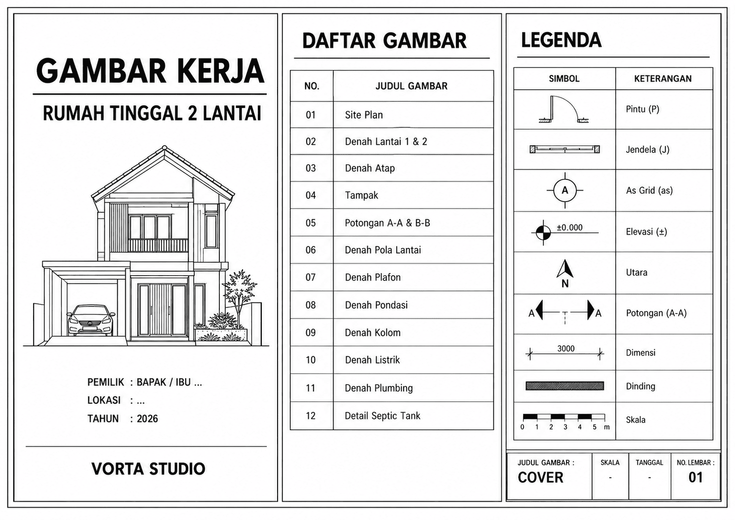 Cover, daftar gambar, dan legenda gambar kerja