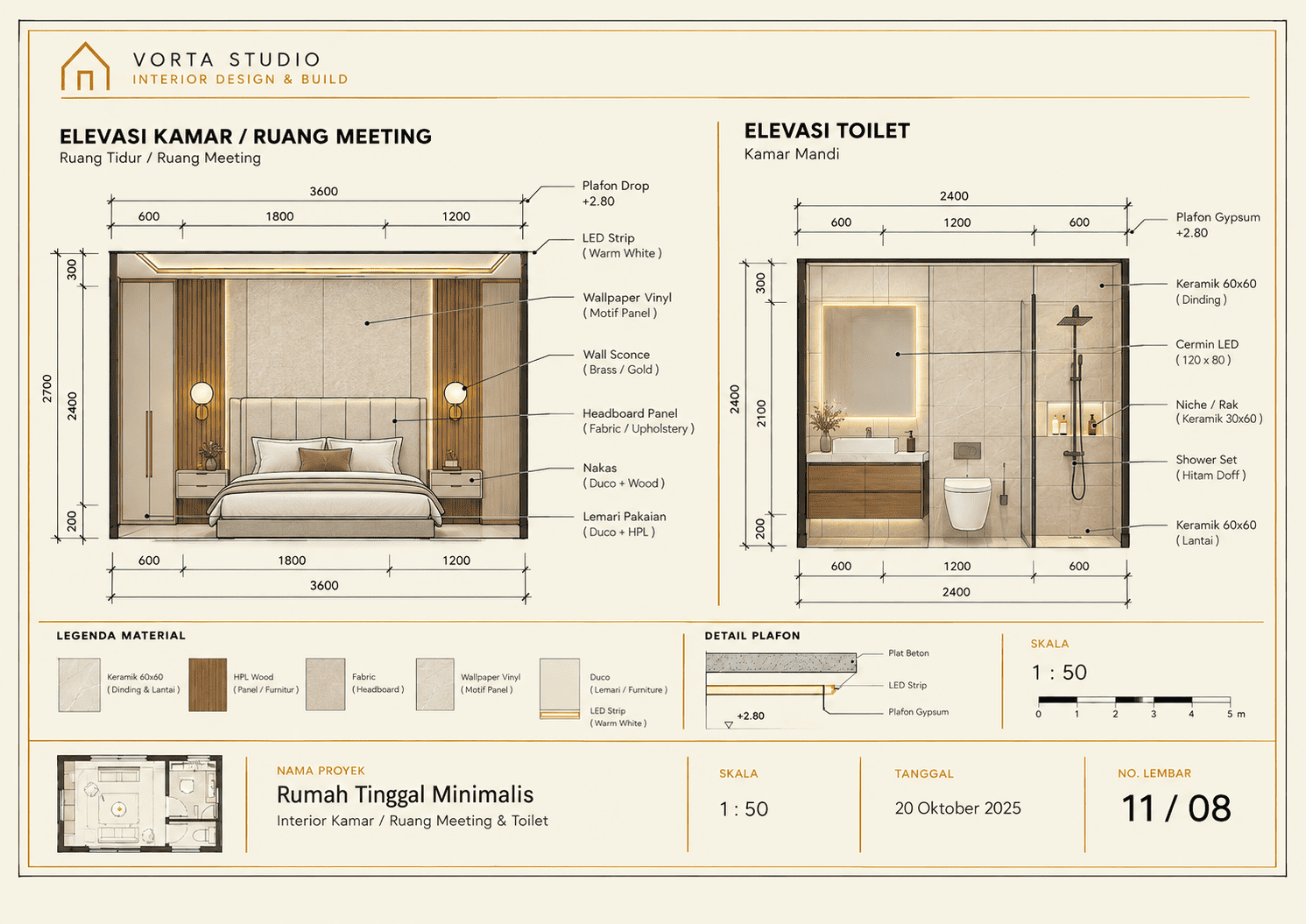 Elevasi dinding area privat dan toilet