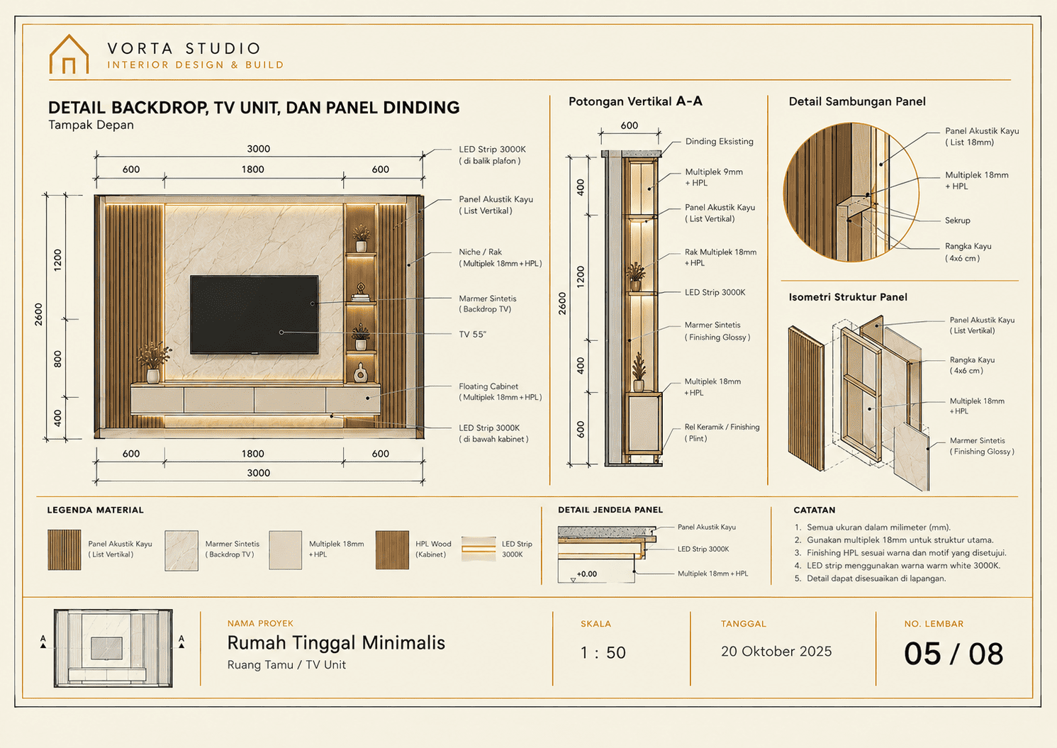 Detail backdrop, TV unit, dan panel dinding