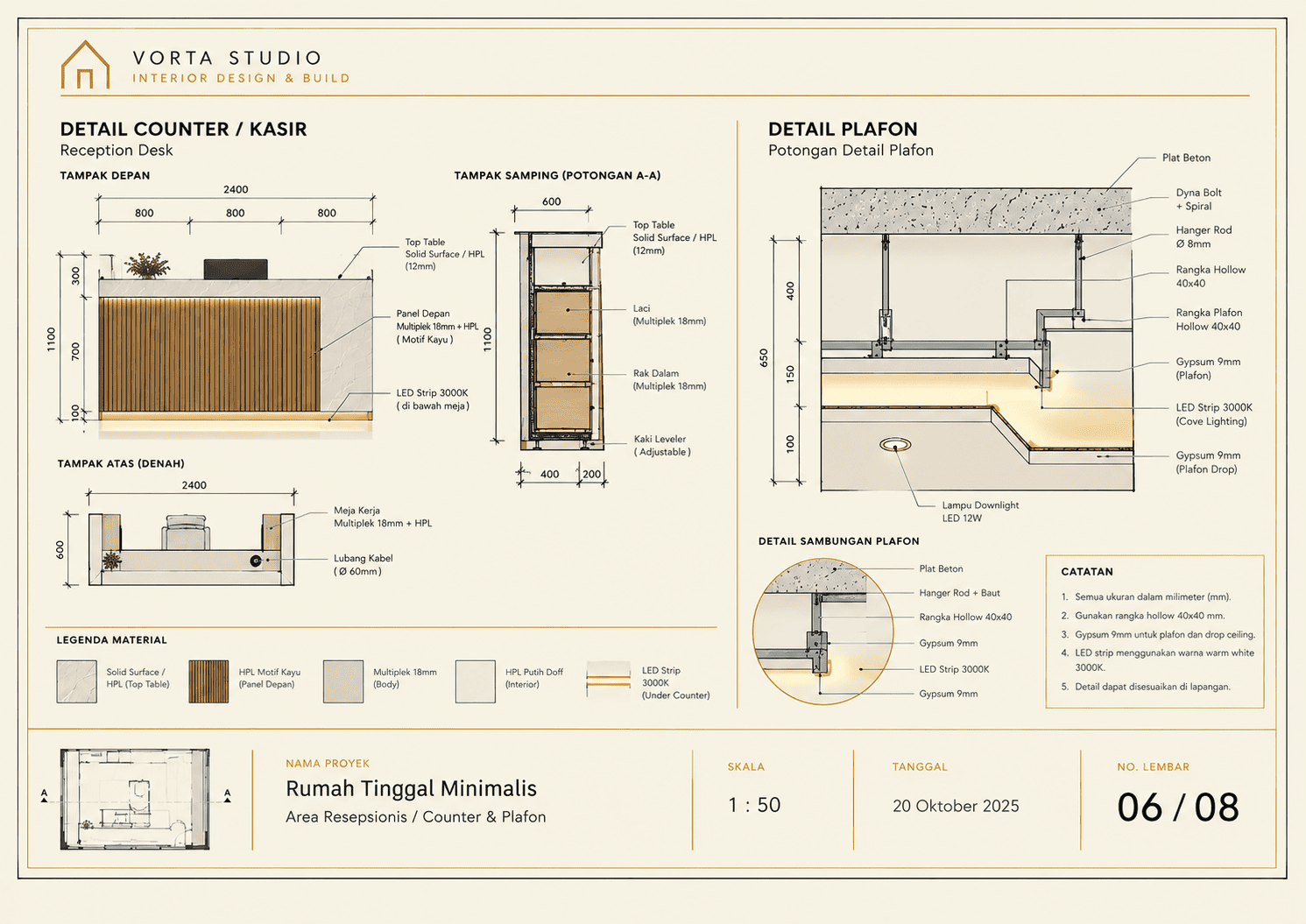 Detail counter dan plafon
