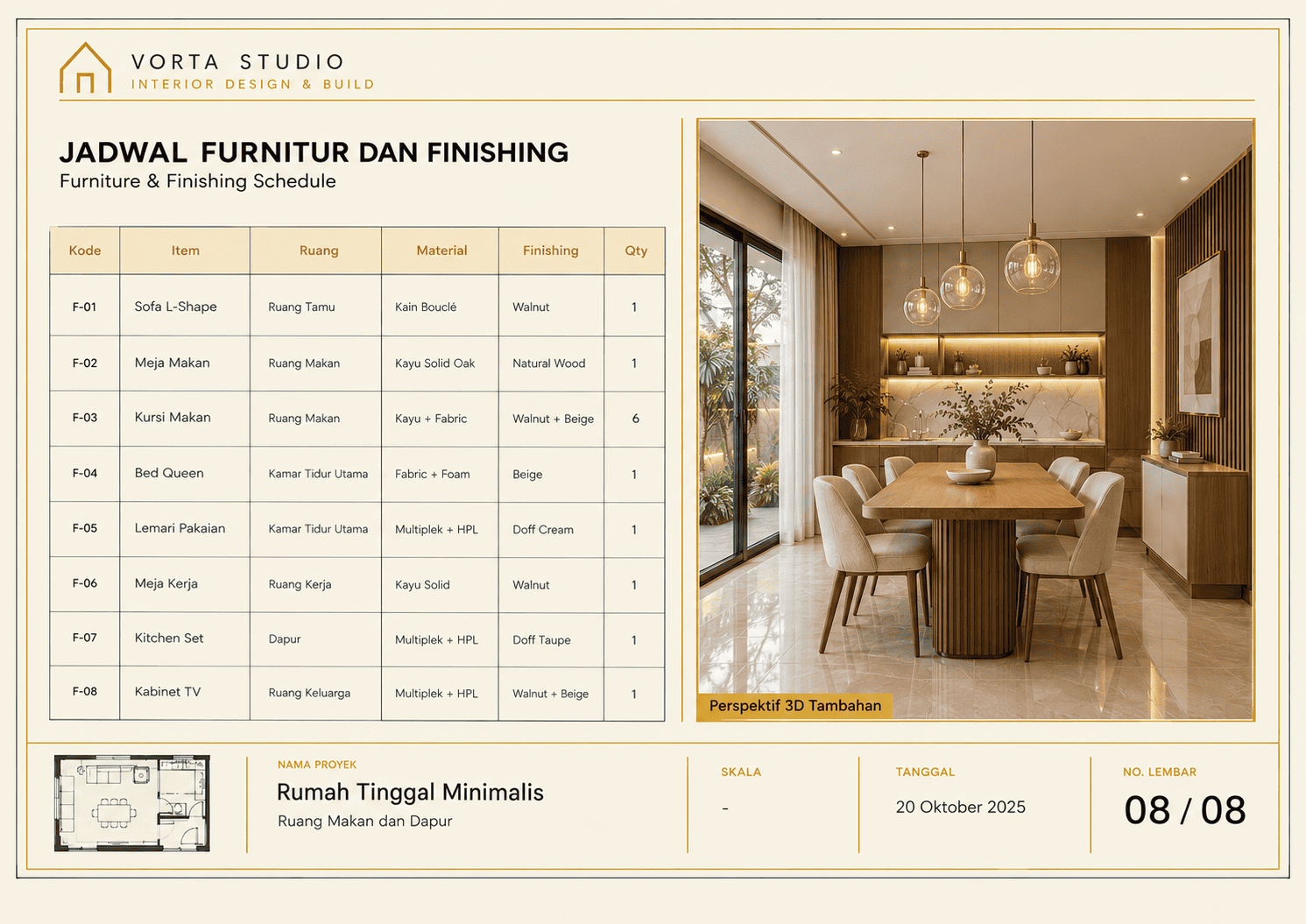 Jadwal furnitur dan perspektif 3D tambahan