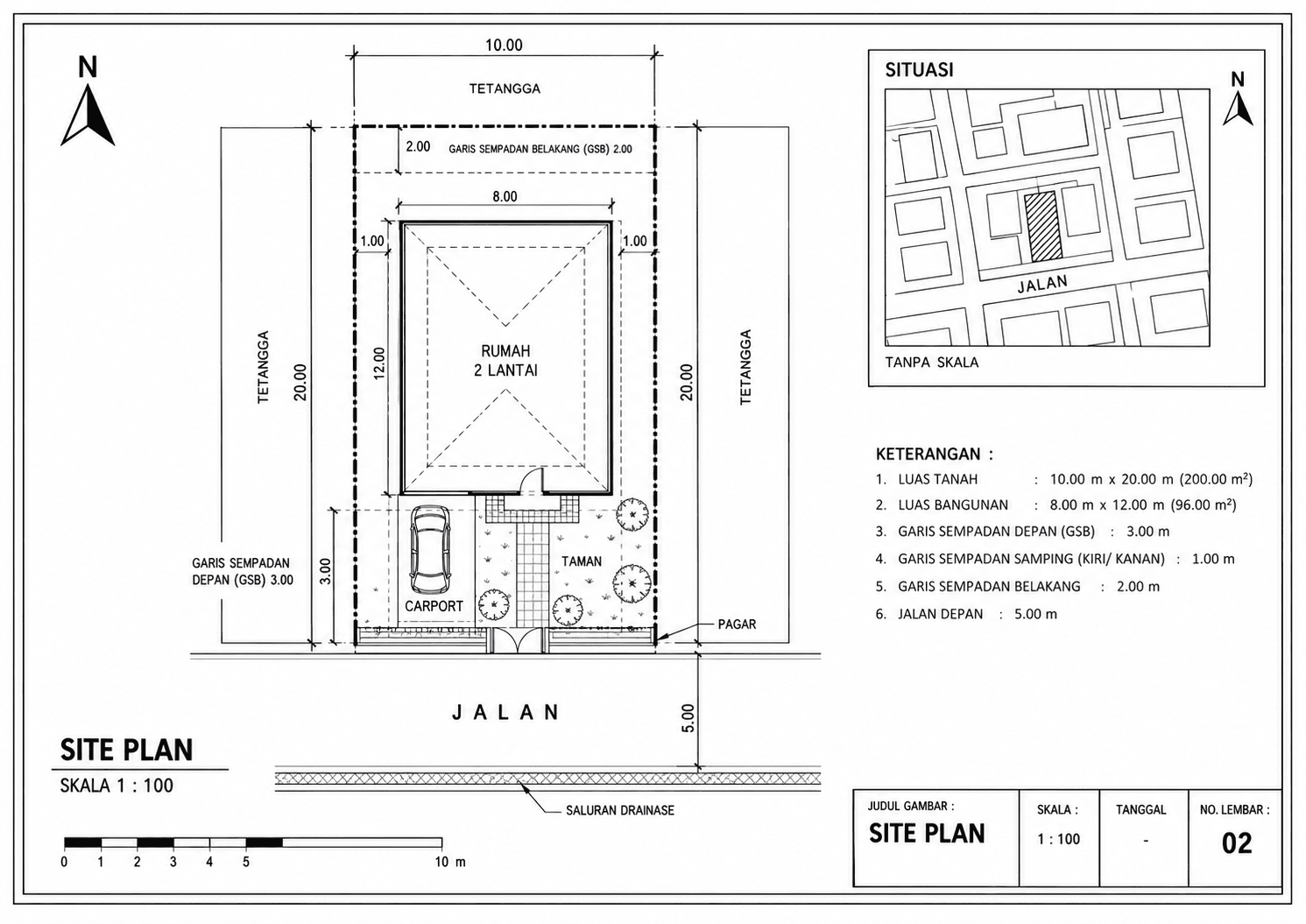 Site plan dan situasi gambar kerja