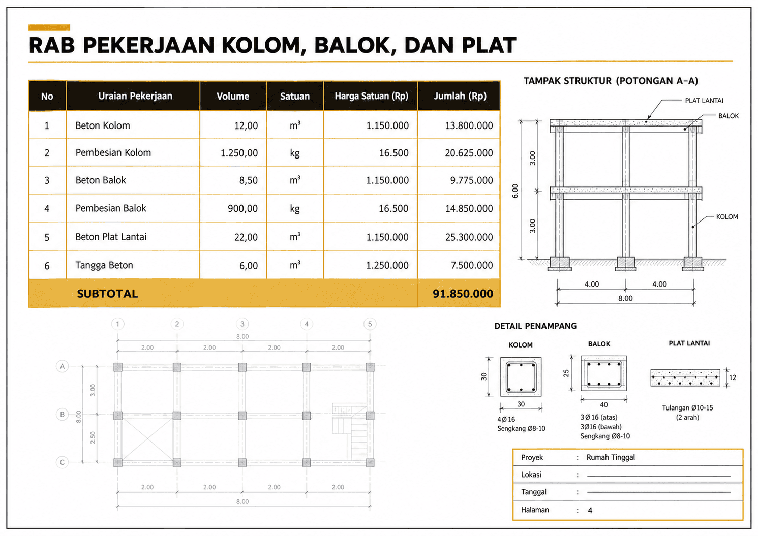 RAB kolom, balok, dan plat lantai