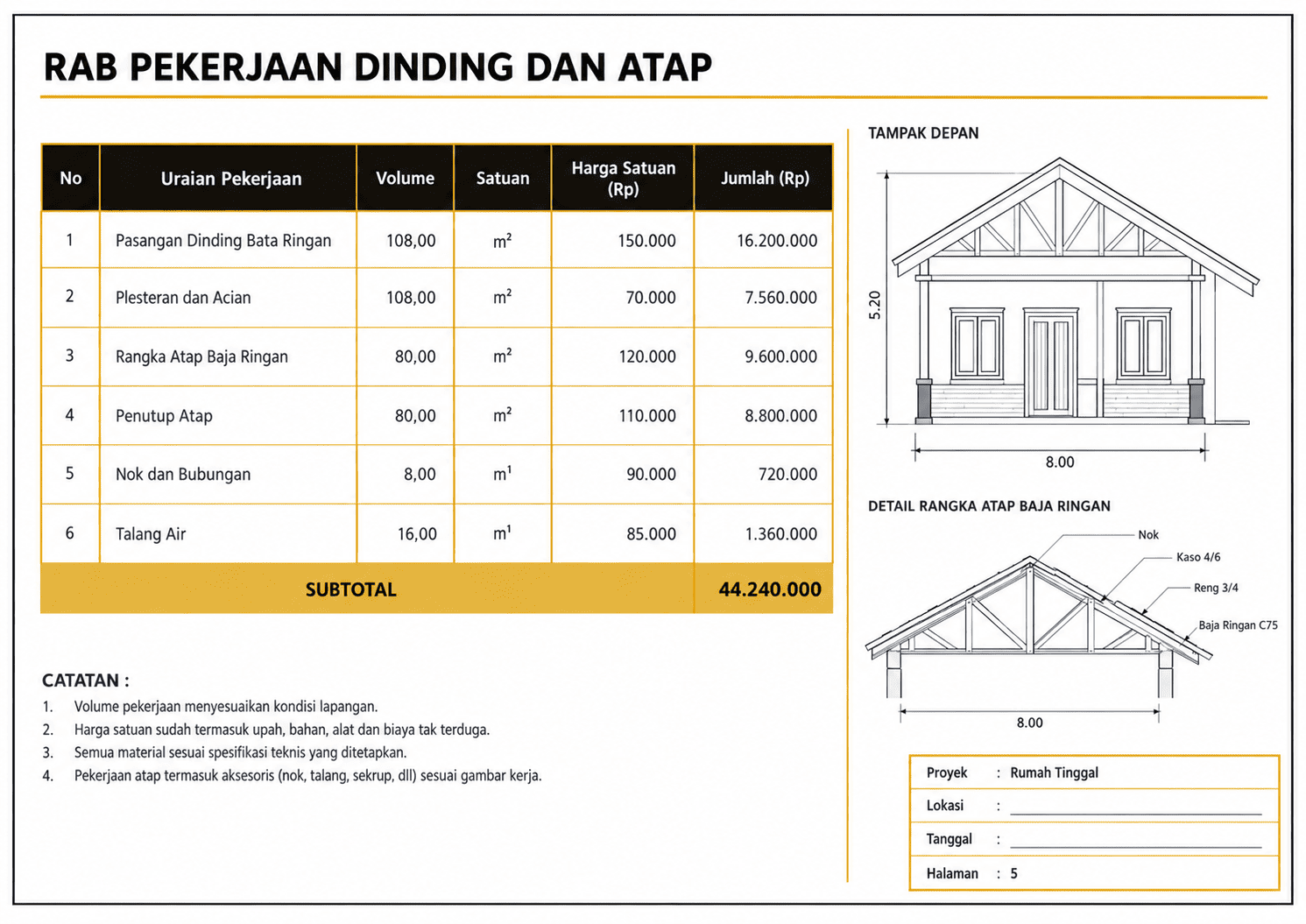RAB dinding dan atap rumah