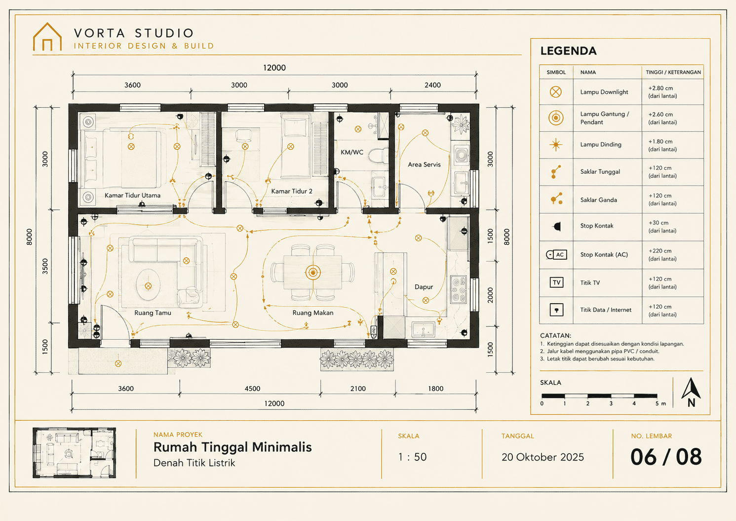 Denah titik listrik interior
