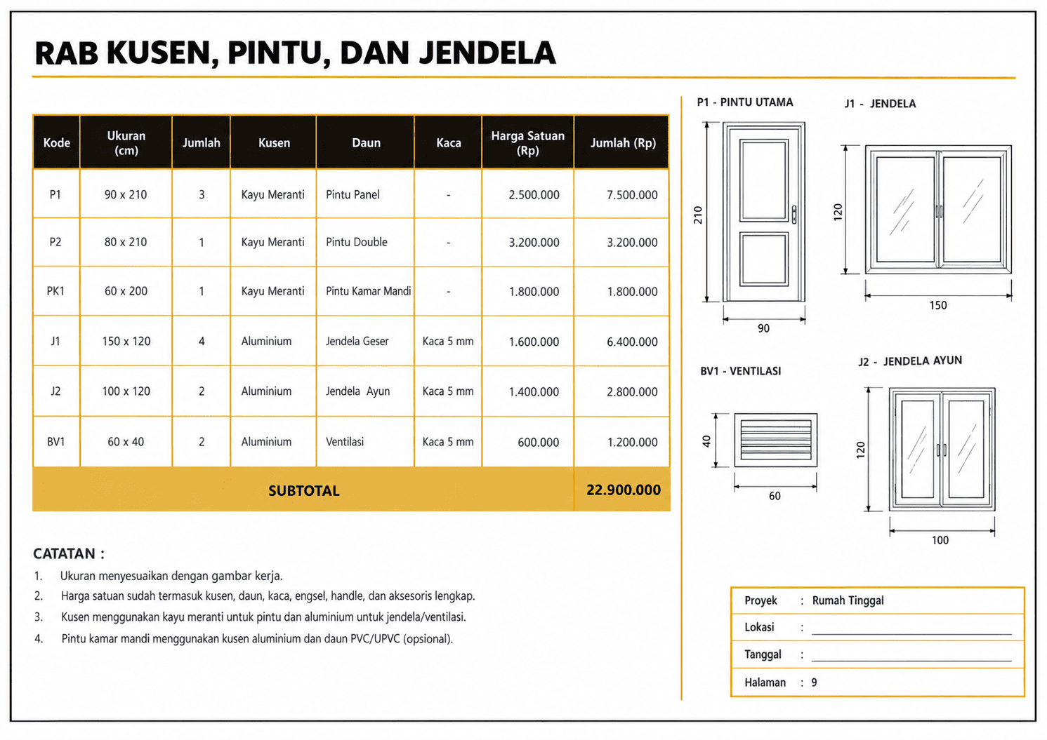 RAB kusen, pintu, dan jendela